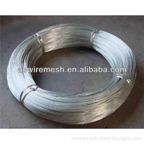 wire rod manufacturers